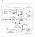 Fig. 01 - Automatic link generation for linking to relevant data records circumstantial to document processes