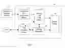 Fig. 06 - Automatic link generation for linking to relevant data records circumstantial to document processes
