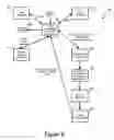 Fig. 08 - Simulation of computing system solutions based on customer data using a solution builder wizard environment