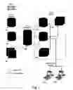 Fig. 03 - Dimension member sliding in online analytical processing