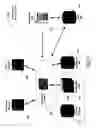 Fig. 04 - Dimension member sliding in online analytical processing