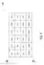 Fig. 09 - Dimension member sliding in online analytical processing