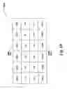 Fig. 11 - Dimension member sliding in online analytical processing