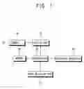 Fig. 02 - Electronic apparatus which performs searching and control method thereof