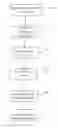 Fig. 01 - Object graph editing context and methods of use
