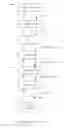 Fig. 02 - Object graph editing context and methods of use