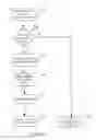 Fig. 06 - Object graph editing context and methods of use