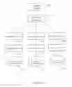 Fig. 10 - Object graph editing context and methods of use