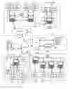 Fig. 01 - Enterprise controller display method