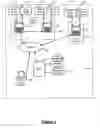 Fig. 03 - Enterprise controller display method