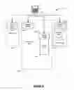 Fig. 07 - Enterprise controller display method