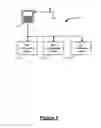 Fig. 08 - Enterprise controller display method