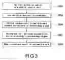 Fig. 04 - Volume information analysis module and method thereof