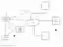 Fig. 01 - Method or apparatus for sharing image data