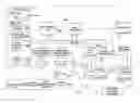 Fig. 01 - Operations engine error handling