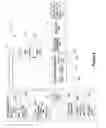 Fig. 03 - Operations engine error handling