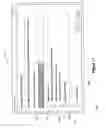 Fig. 12 - Operations engine error handling
