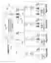 Fig. 22 - Operations engine error handling