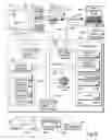 Fig. 07 - Code-enabled/code-free files