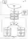 Fig. 01 - Customizing a namespace in a decentralized storage environment