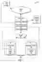 Fig. 02 - Customizing a namespace in a decentralized storage environment