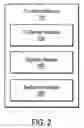 Fig. 03 - Customizing a namespace in a decentralized storage environment