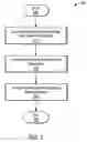 Fig. 04 - Customizing a namespace in a decentralized storage environment