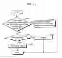 Fig. 12 - Data transmission/reception system, data transmission/reception method, and recording/reproduction device