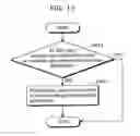 Fig. 13 - Data transmission/reception system, data transmission/reception method, and recording/reproduction device