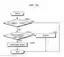Fig. 16 - Data transmission/reception system, data transmission/reception method, and recording/reproduction device