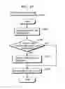 Fig. 20 - Data transmission/reception system, data transmission/reception method, and recording/reproduction device