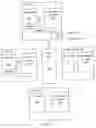 Fig. 09 - Adaptive and dynamic data synchronization system for managing data and inventory