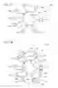 Fig. 03 - System and method for peer-to-peer grid based autonomic and probabilistic on-demand backup and restore