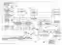 Fig. 01 - File transfer error handling