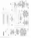 Fig. 06 - File transfer error handling