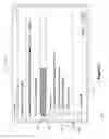 Fig. 12 - File transfer error handling