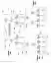 Fig. 16 - File transfer error handling