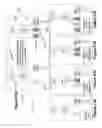 Fig. 22 - File transfer error handling