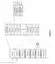 Fig. 04 - Management of file system snapshots