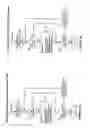 Fig. 13 - Management of file system snapshots