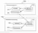 Fig. 01 - Data mirroring method