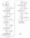 Fig. 03 - Data mirroring method