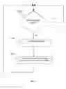 Fig. 07 - Data mirroring method