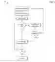Fig. 04 - Version-controlled cached data store
