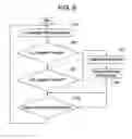 Fig. 06 - Diagnostic imaging apparatus and program