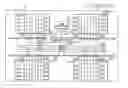 Fig. 01 - Semiconductor memory device having matrix of memory banks for multi-bit input/output function