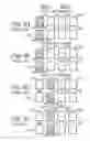 Fig. 06 - Semiconductor memory device having matrix of memory banks for multi-bit input/output function
