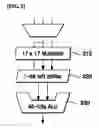 Fig. 03 - Digital signal processor having reconfigurable data paths