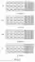 Fig. 08 - Decoder and decoding method for decoding irregular low-density parity-check codes