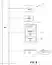 Fig. 04 - Network data distribution system and method